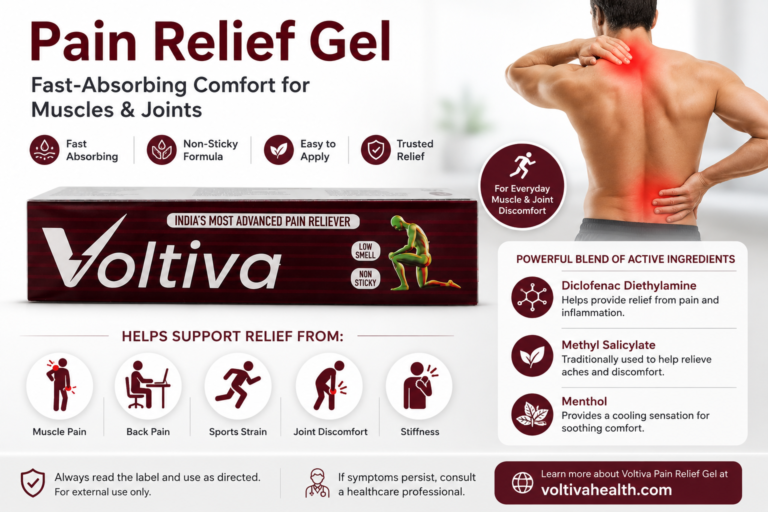 pain-relief-gel-for-muscle-voltiva